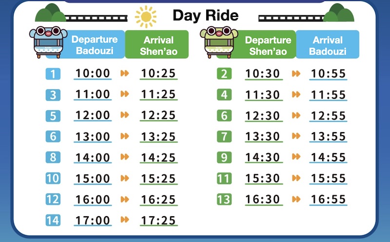 Shen'ao Rail Bike timetable