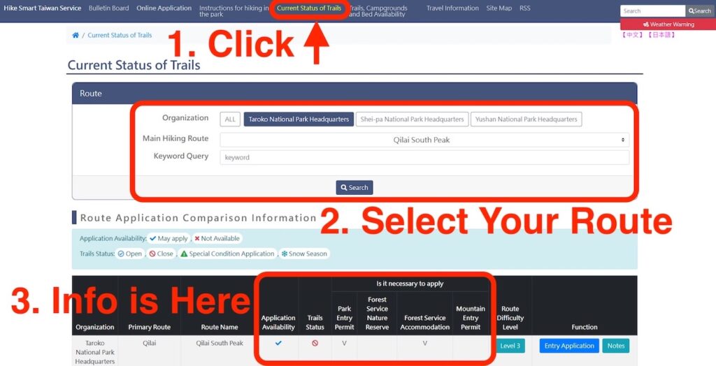 Current status of trails