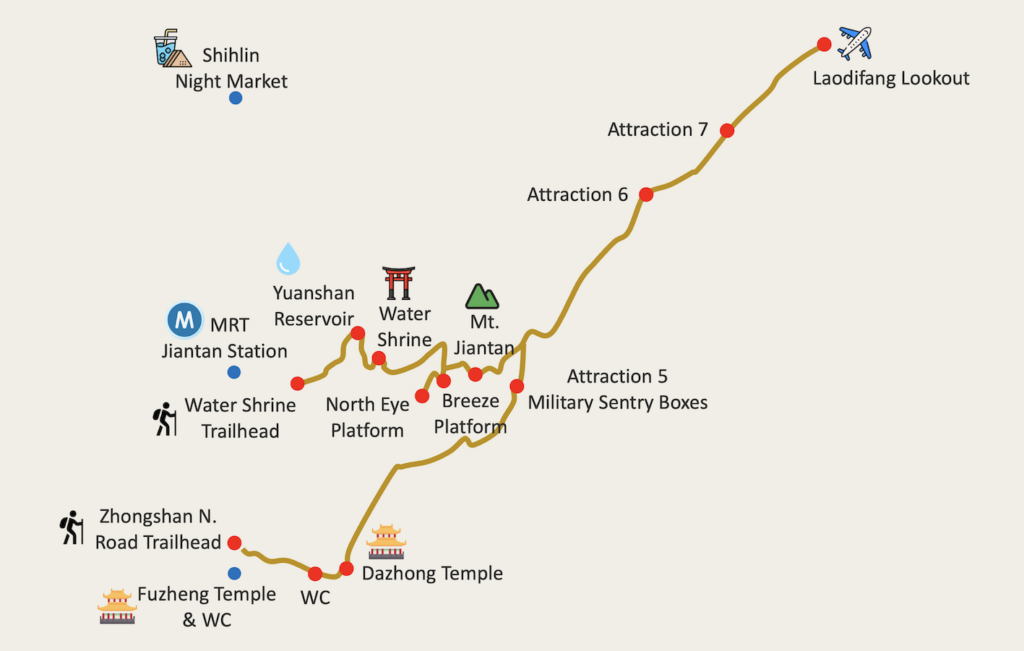 Jiantan Mountain trail map