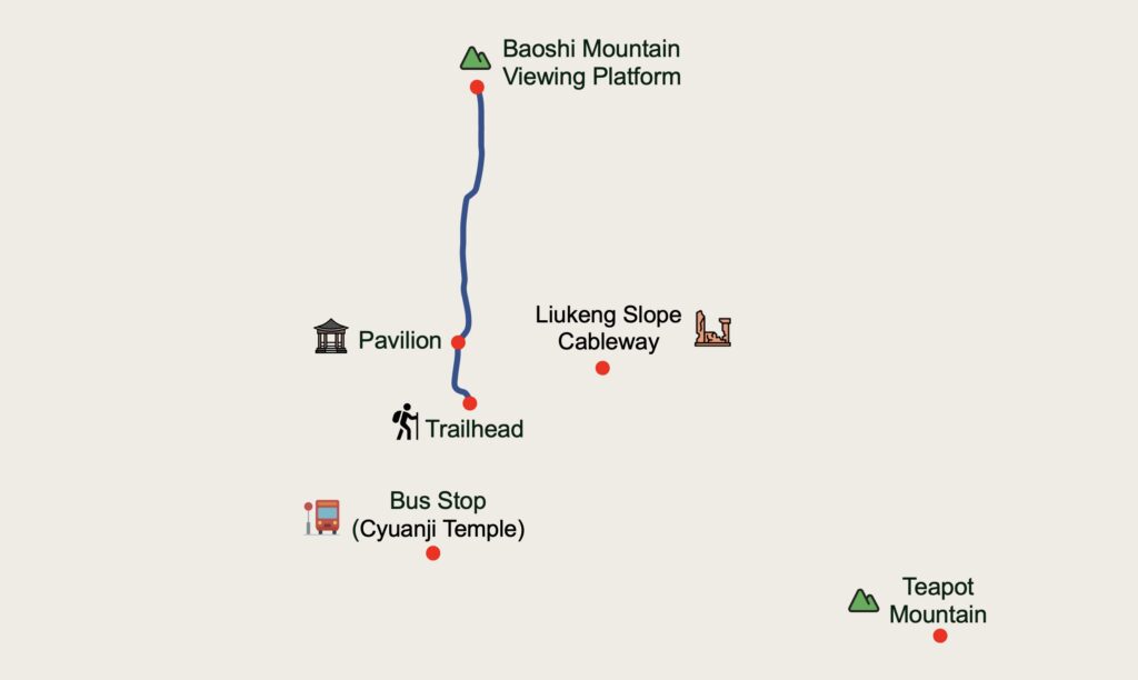 map of Baoshi Mountain Trail