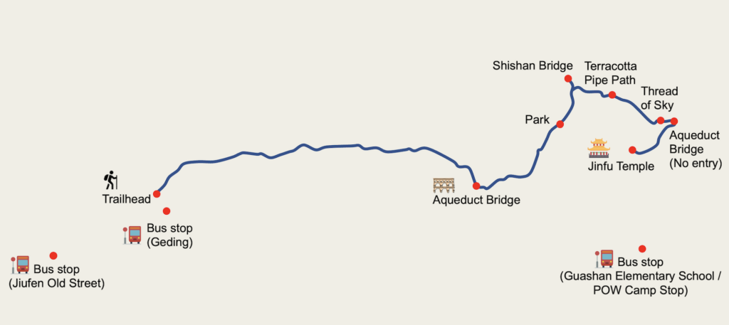 Shanjian Road Trail (山尖路步道): A Hidden Hiking Trail Near Jiufen with a Rare Three-Layer Bridge 3 map of Shanjian Road Trail