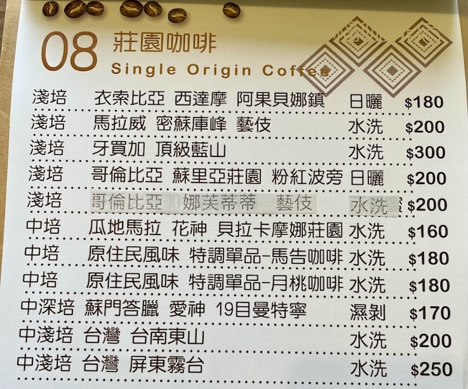 Eureka Cafe menu